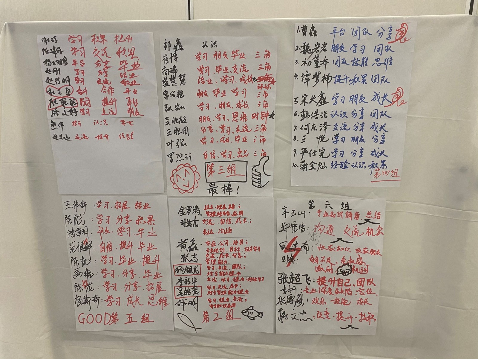 1604624263875787.jpg 每个组的收获.jpg
