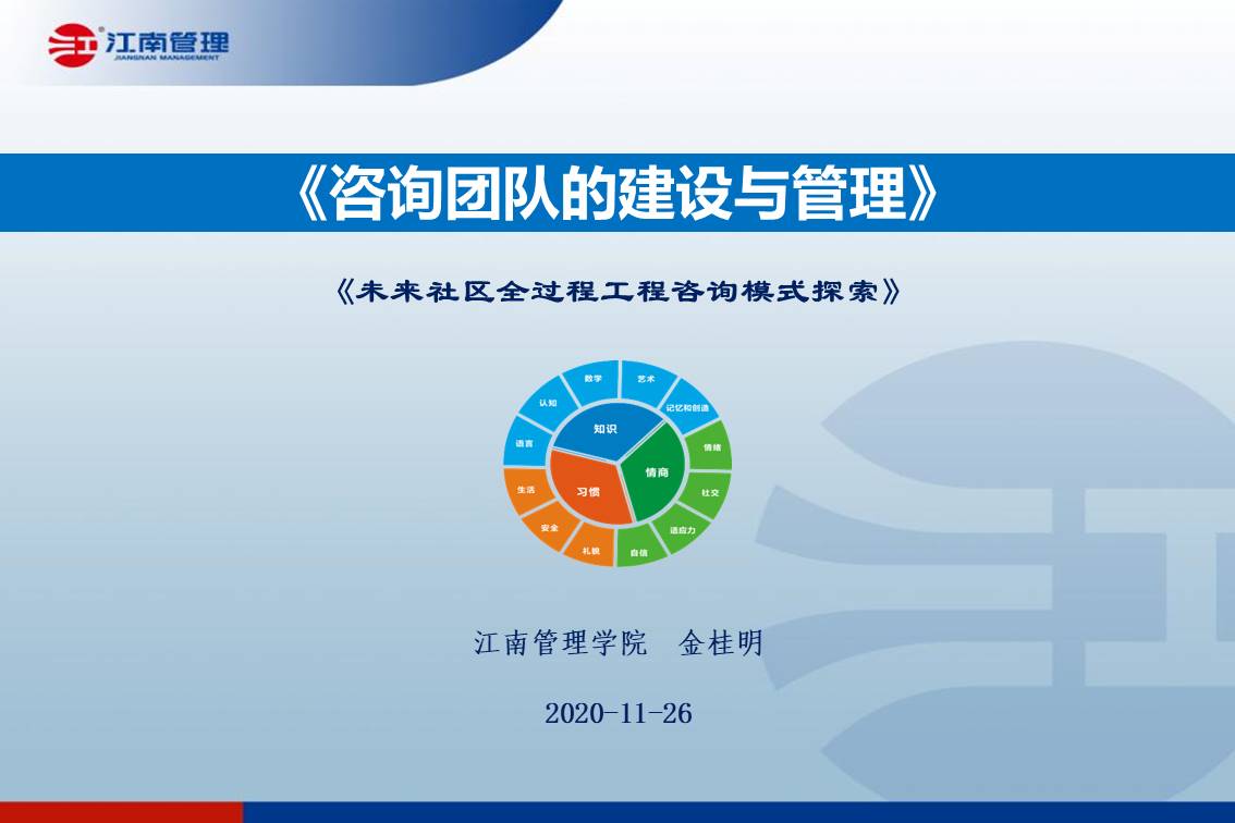 1606438797214334.jpg (2020)1120 咨询团队的建设与管理(1).jpg