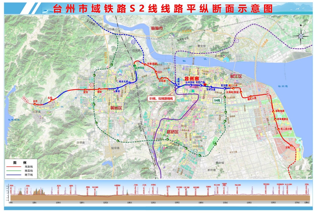 台州市域铁路S2线轨道工程